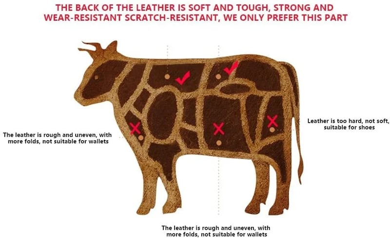 RFID🔒Genuine Leather Wallet for Men💰