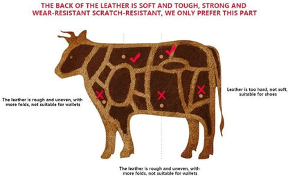 RFID🔒Genuine Leather Wallet for Men💰