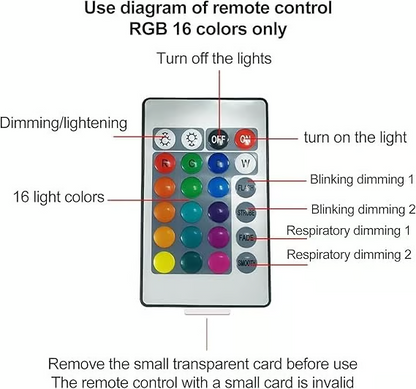 ✨Aurora Borealis Night Light Projector